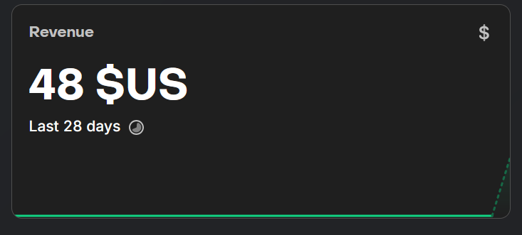 SakuraStudioDev's tweet image. SOMEONE BOUGHT THE LIFETIME PREMIUM FOR MY APP!! 🥹🥹

My first online customer... it&apos;s so UNREAL

My day could not have started better OMG

Thank you so much kind stranger 🥹🥹

#buildinpublic