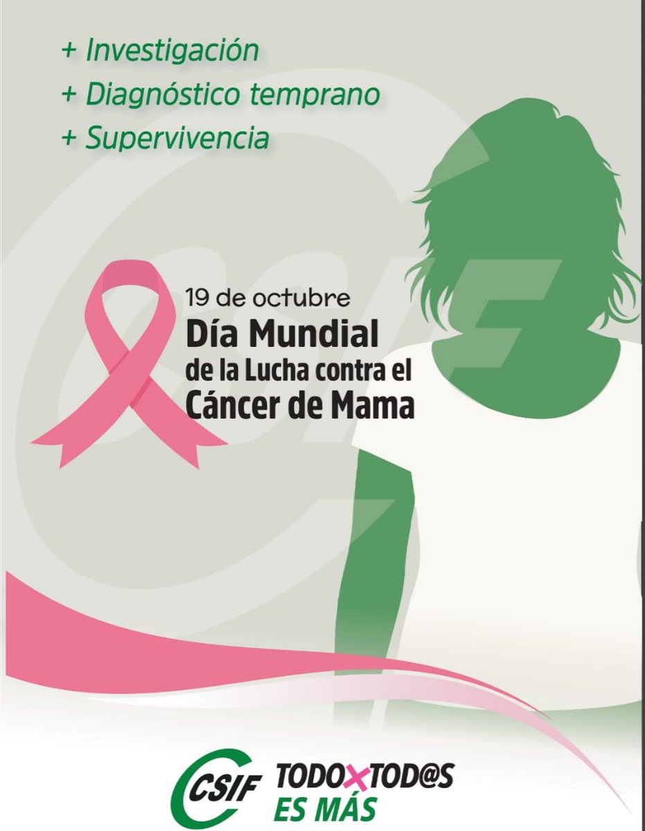 Día Mundial contra el Cáncer de Mama

Exigimos una auditoría en toda España tras los fallos detectados en los cribados de cáncer de mama Andalucía.
Las administraciones deben garantizar una atención sanitaria de calidad.
csif.es/es/articulo/na…