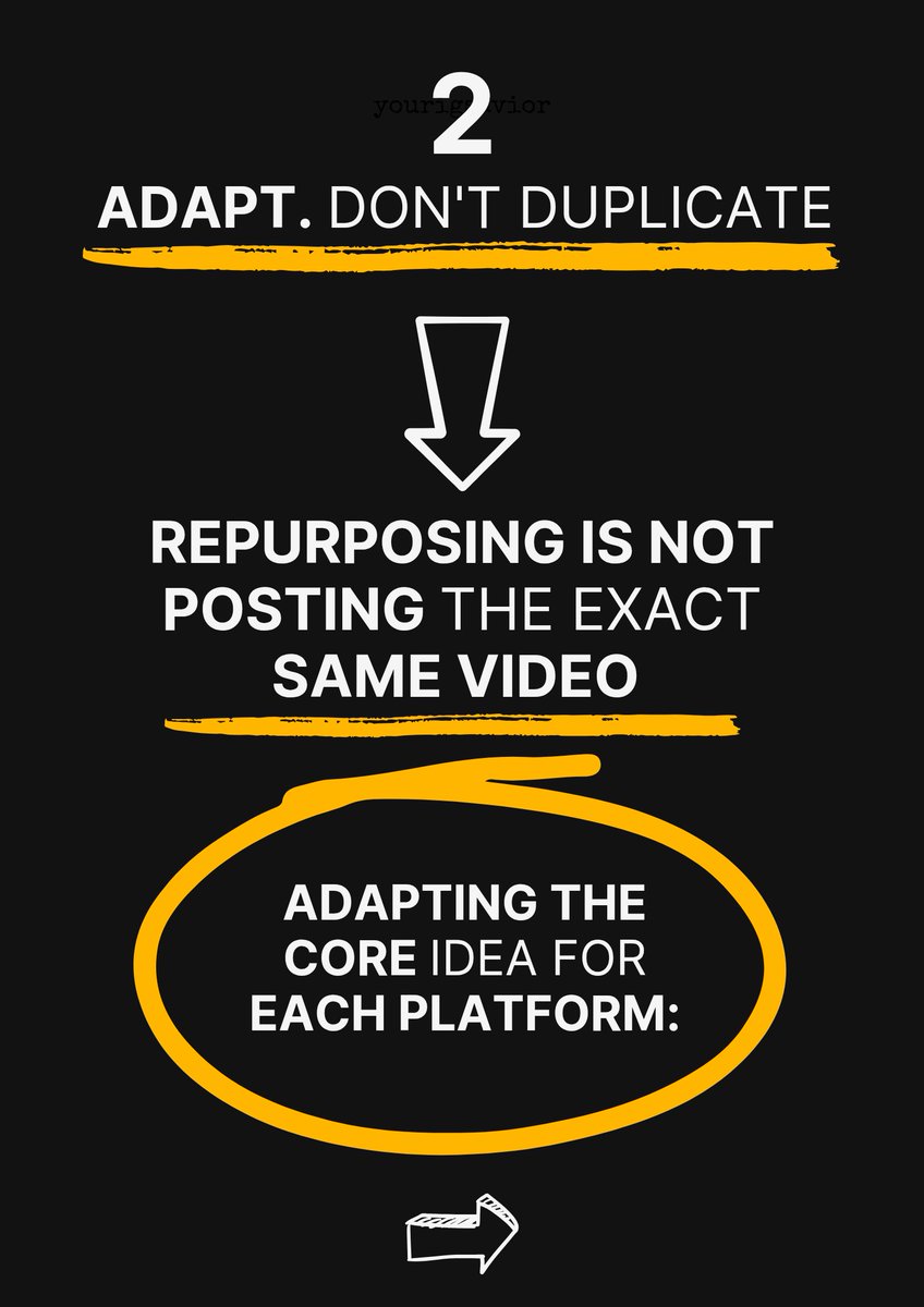DominikDurian's tweet image. You are wasting 80% of your time 😩

#contentcteator #contentworkflow