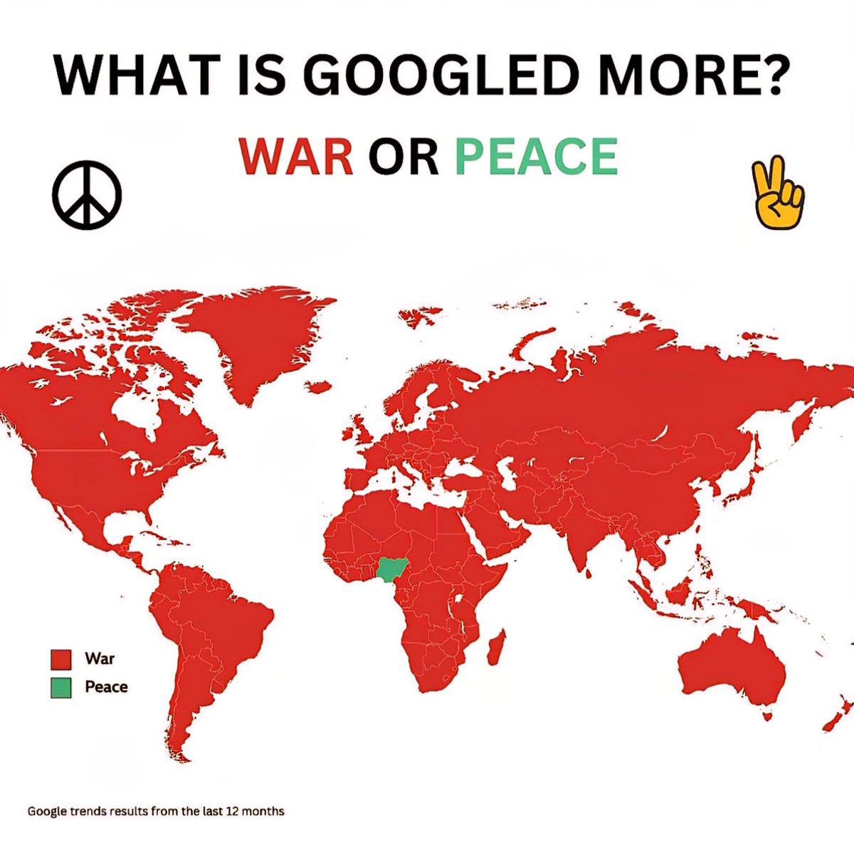 Globalstats11's tweet image. Google Search Trends: War or Peace