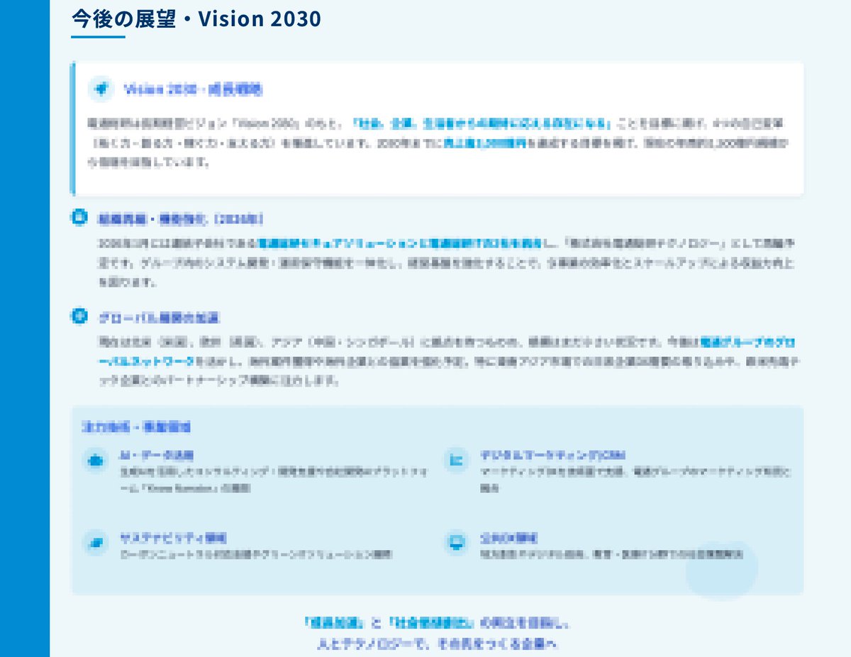dragonshuukatsu's tweet image. 【電通総研の企業研究資料🎁】

「広告の会社でしょ？」
──そう思ってスルーしてるなら、知らなすぎ。

”電通“総研。
この名前で“広告の裏方”を想像してる就活生、まだ多い。

でも実際の電通総研は──
広告ではなく「IT・コンサル・シンクタンク」企業。

じゃあ、何やってるのか？…