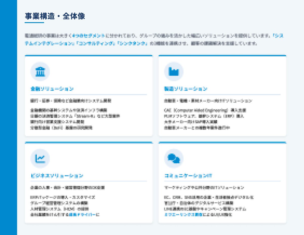 dragonshuukatsu's tweet image. 【電通総研の企業研究資料🎁】

「広告の会社でしょ？」
──そう思ってスルーしてるなら、知らなすぎ。

”電通“総研。
この名前で“広告の裏方”を想像してる就活生、まだ多い。

でも実際の電通総研は──
広告ではなく「IT・コンサル・シンクタンク」企業。

じゃあ、何やってるのか？…