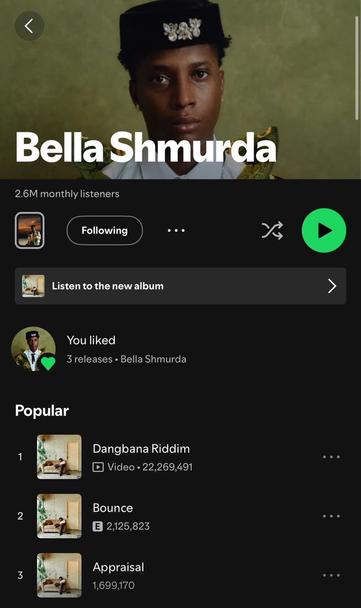 Fola for “Artiste of The Year” Who says no ? 🤔