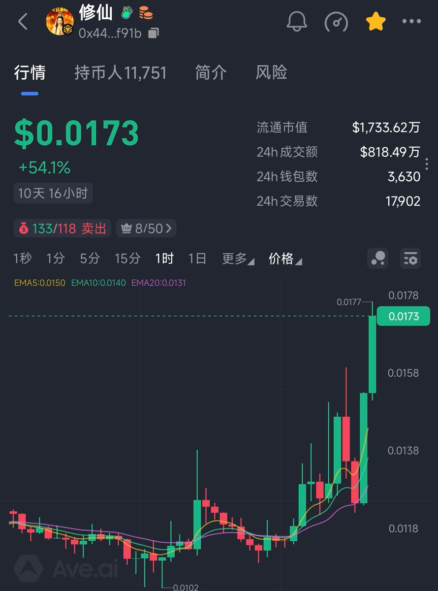 修仙 🔶 BNB Chain tweet media