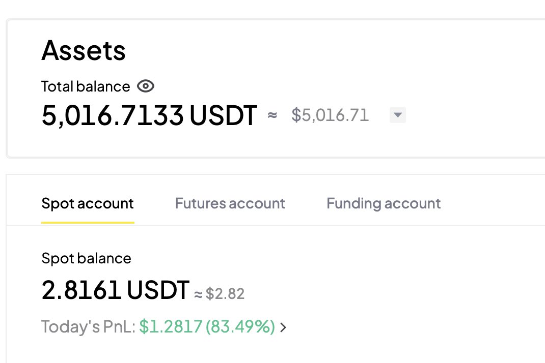 tradershafyn's tweet image. Deposited 5k in future account, 

Targeting 25k$, let&apos;s get it. 

$BTC