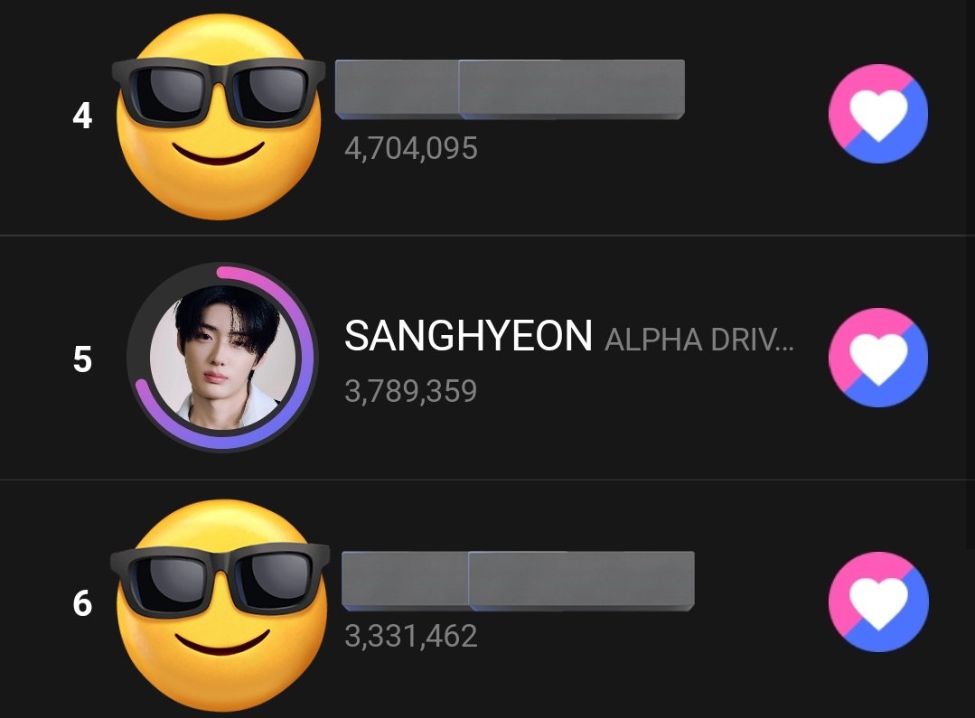 ALD1VOTINGTEAM's tweet image. [🗳️] UPICK VOTE 

🆕BEST POSITION MATCH - RAPPER

Member nominated for the voting :
🔶 Sanghyeon

🗓 ~ October 29th, 3:00PM KST
🎯 Top 1
🎁 1st place reward : TIMES Square Ad in Yeongdeungpo (3 days)

———————————————
CURRENT RANK: 5️⃣
GAP TO 🥇: 1,635,358
———————————————

🔗:…