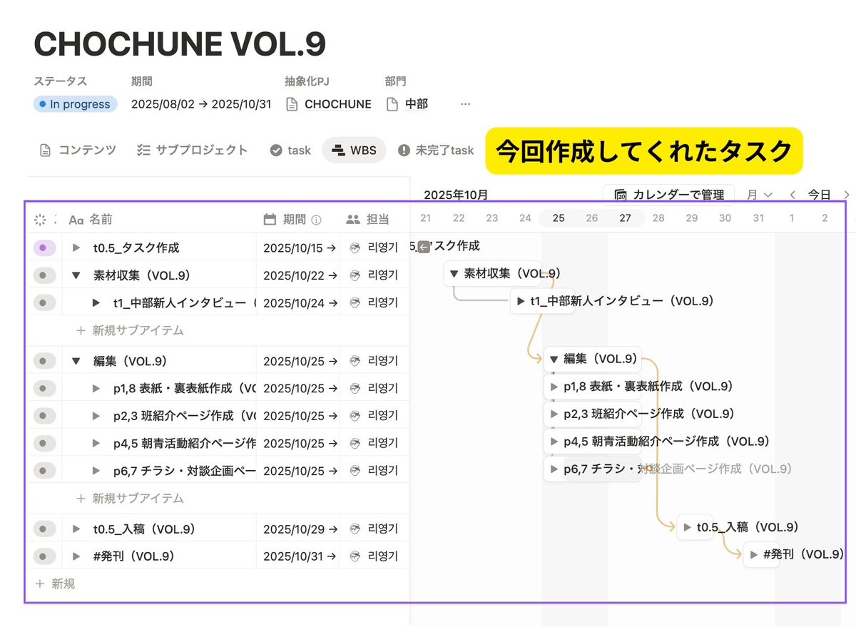 yonggi_notion's tweet image. Notion AI、ハンパないって

✅前回のプロジェクト参照して、新しいプロジェクトのタスクを作成してくれた！

もちろん、何回かプロンプト送ったりはしたけど、
・前回のプロジェクトの期間とタスクの日付相関関係をみながら、新しいプロジェクトとタスクの日付を設定
・担当者も反映…