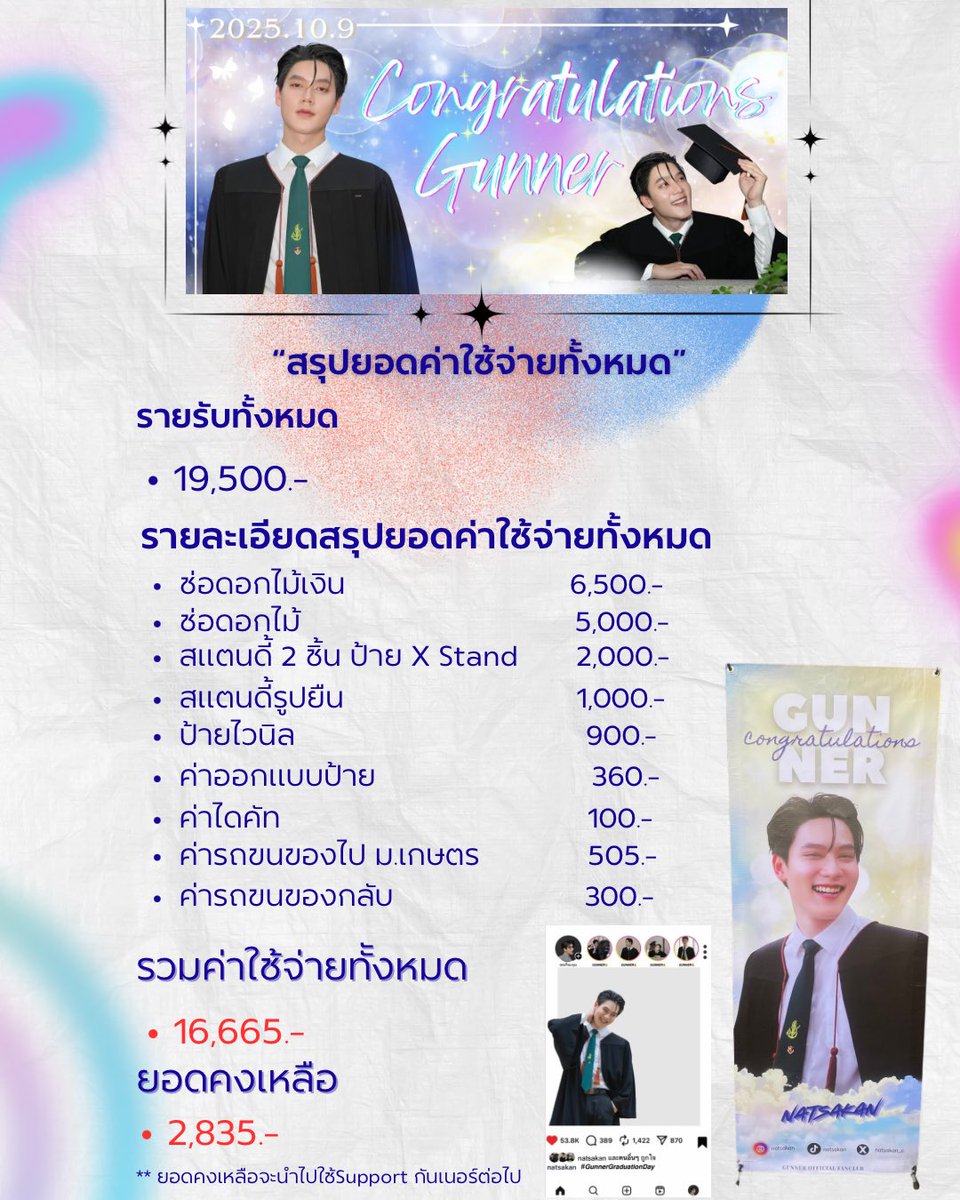 Gunner_Fanclub's tweet photo. สรุปยอดค่าใช้จ่ายในงาน #GunnerGraduationDay
รายละเอียดต่าง ๆ
🔗 https://t.co/nz5nvHbF2e
🙇🏻♀️ ขอบคุณทุกยอดโดเนท ทุกการซัพพอร์ตในการจัดงานครั้งนี้นะคะ อยู่ซัพพอร์ตน้องกันไปด้วยกันนาน ๆเลยน้า 💙🫶🏻
#Gunnernsk https://t.co/Ia49SSrXOS