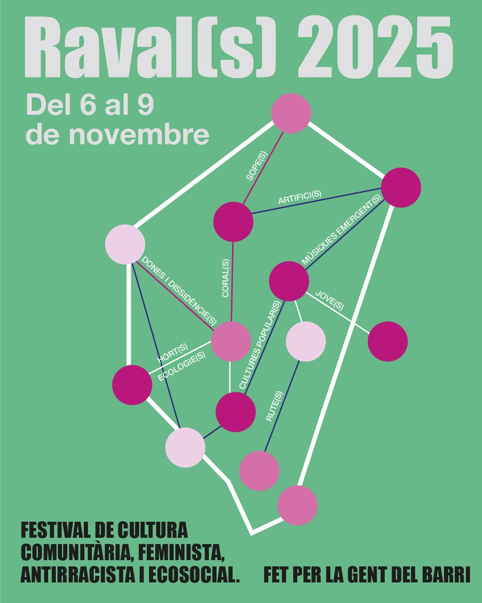 Ja tenim aquí el cartell de l'edició d'enguany del Festival de Cultura Raval(s)! Ben aviat el programa! Estigueu atentes! 🤓