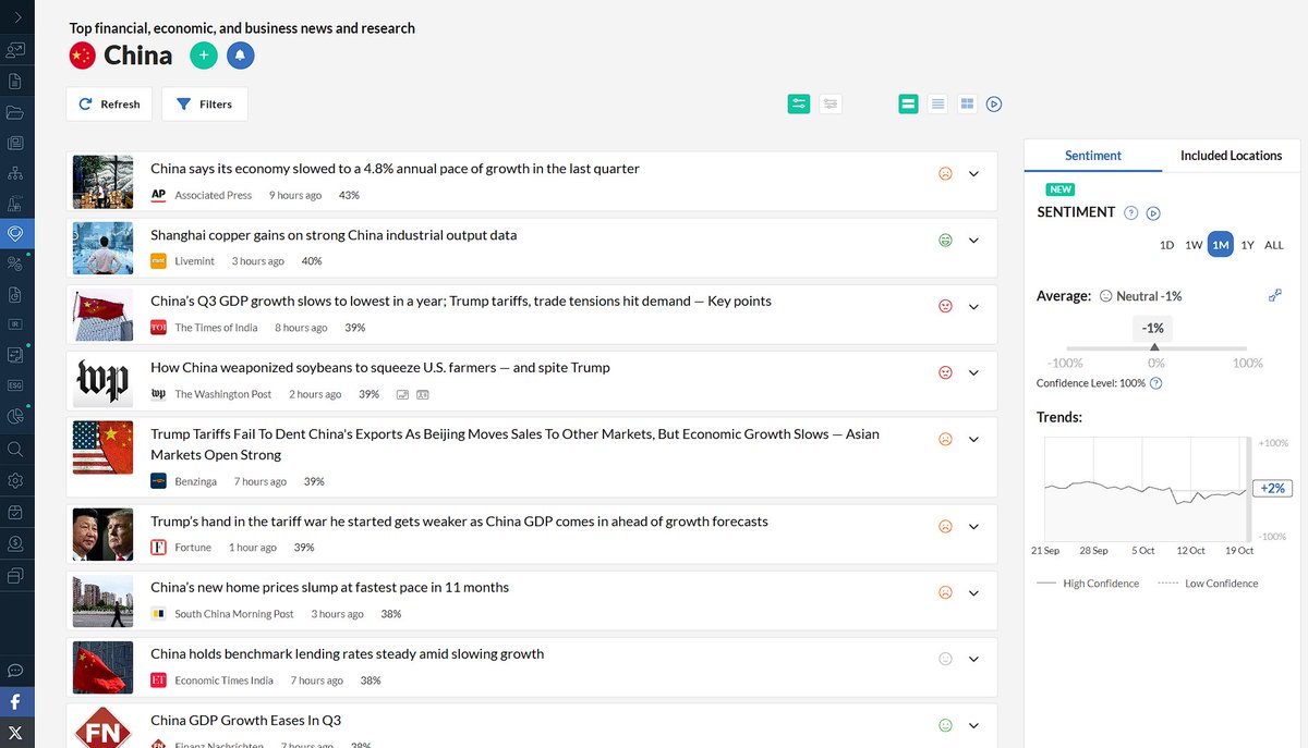 CityFALCON tweet media