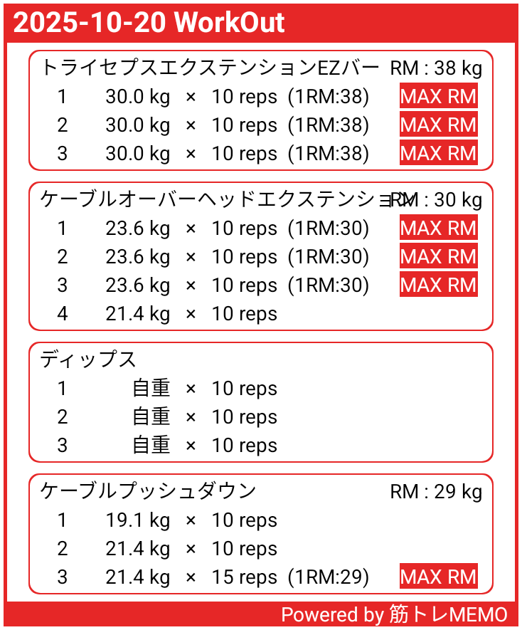 仕事終わりからのジム。
お酒で増えた体重も元に戻ってきた☺️
#筋トレ好きな人と繋がりたい
#筋トレMEMO