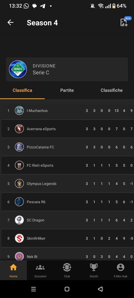 🤍🩵⚽I Muchachos⚽🩵🤍 (@imuchachos2024) on Twitter photo 