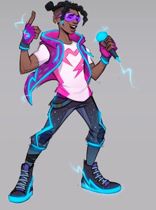 Savemultiversus's tweet image. Added to this #savemultiversus