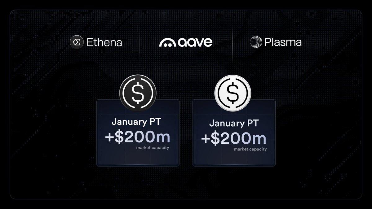 Ethena、Aave、Plasmaのロゴと1月のPT＋2億ドル市場容量発表