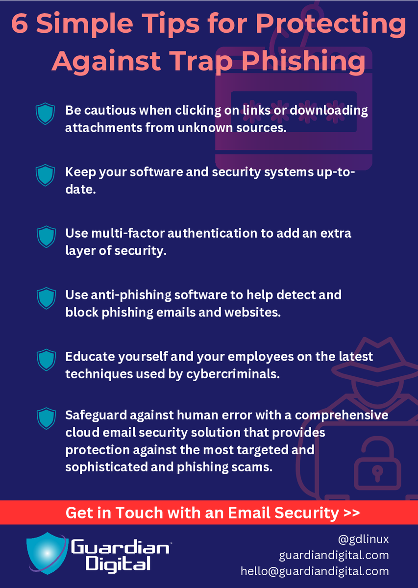 gdlinux's tweet image. 🕵️ Is your cloud email secure enough for today&apos;s advanced phishing tactics? Learn the best practices in this comprehensive guide. #CloudSecurity #EmailProtection