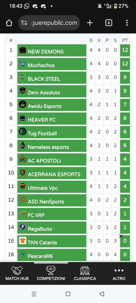 🤍🩵⚽I Muchachos⚽🩵🤍 (@imuchachos2024) on Twitter photo 