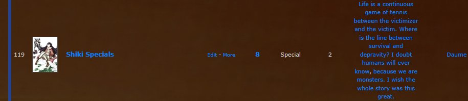 Shiki Specials Final Thoughts: