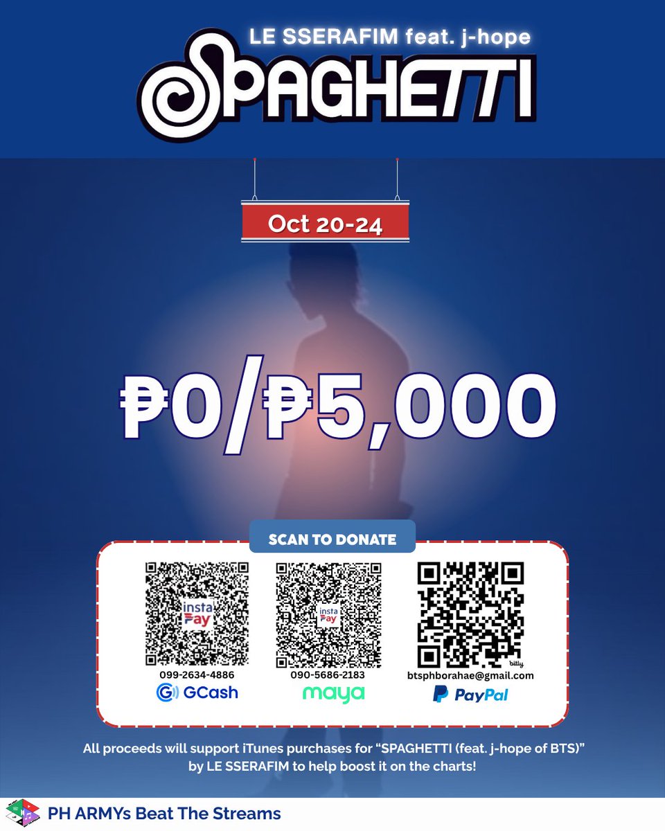 💜 MATCHING DONATION ALERT! 💜

<a href="/hoseokiepedia/">Hoseokiepedia</a> will pledge ₱5,000 if we can match the amount by October 24, 11 AM! ⏰

All proceeds will go to our iTunes Buying Party for
🎶 SPAGHETTI (feat. j-hope of BTS) — LE SSERAFIM 🍝

Let’s make sure to support Hobi and make his