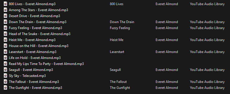 As per the request for the list of songs on our lives, here they all are!