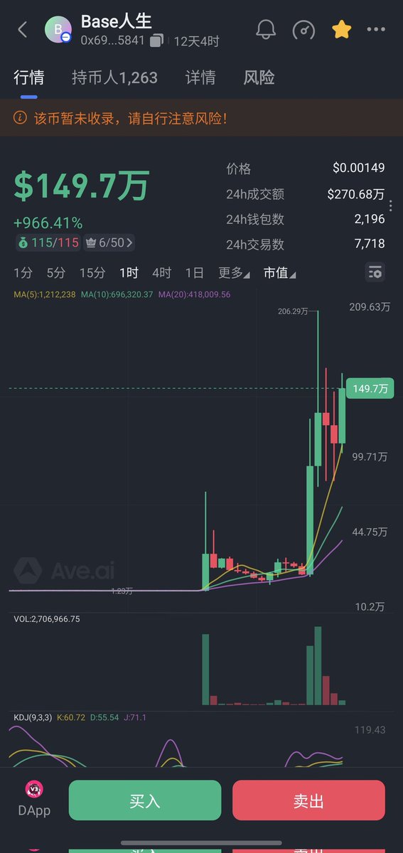 六子|Funny Six tweet media