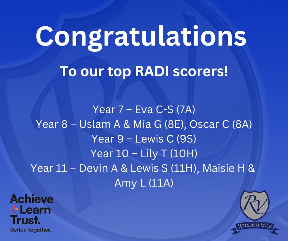 Congratulations to last week's top RADI scorers and to the 2 pupils who achieved the Gold RADI Award, the 48 pupils who achieved the Silver RADI Award and the 67 pupils who achieved the Bronze RADI award!