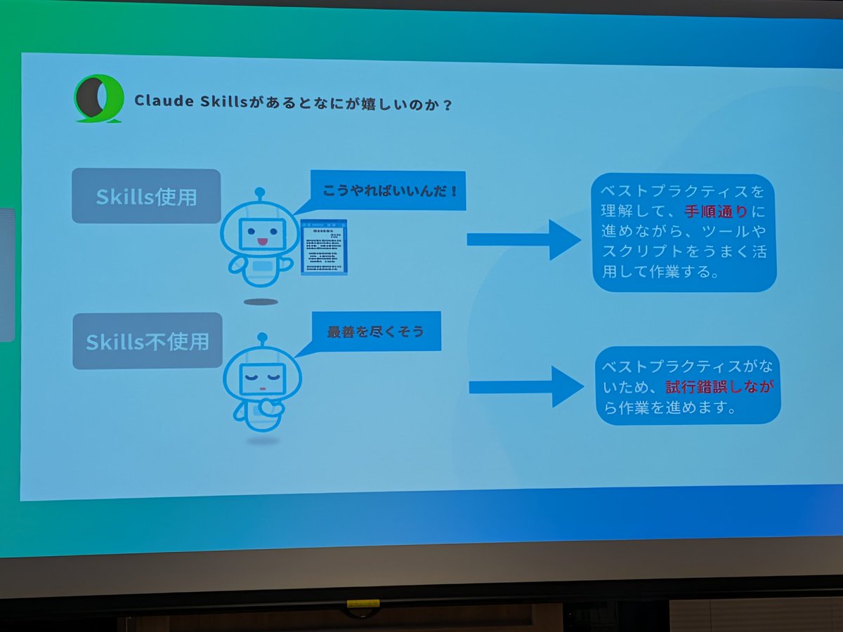 ymd65536's tweet image. #LINEDC
@HedgehogPython さんの登壇!本日のおおとり!
ChatGPTにハリネズミとエンジニアのキーワードを渡すと名前がわかるくらい登壇を続けていたという気づき!
それはさておき、今回はClaude Skillsの話
Claude Skillsがあるとどんなところで嬉しいか、仕組みの解説!