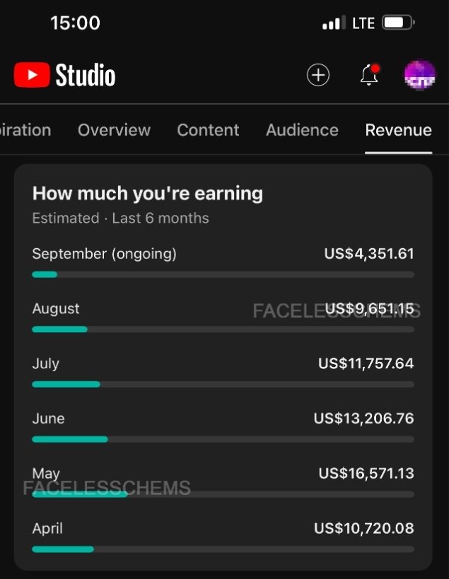 Arpit_coder0's tweet image. I don't understand why people don't just lock in on YouTube
My faceless YouTube channels make me $120,000+/mo (long form only)
There is 𝗻𝗼 𝗹𝘂𝗰𝗸 involved.
Let me send you a free course on exactly how to do it.
Just Retweet and Comment "YouTube" (must follow)