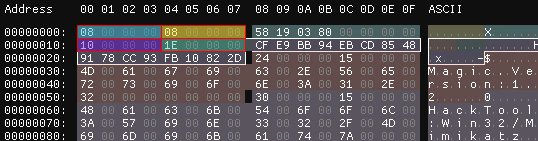 SEKTOR7net's tweet image. Exploring Windows Defender Detection History - a file containing key forensic information like the threat file's hash, file path, initiating process, associated users, and detection/remediation timestamps.
Team at Orange Defense reverse engineered the file format and internals.…