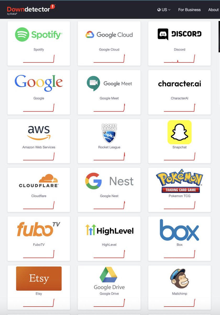 Joe_AlexN's tweet image. AWS has been down for the better part of the day. Leo all Cloud and DevOps engineers ndio sisi Mashujaa. #AWS #DevOpsSecurity
