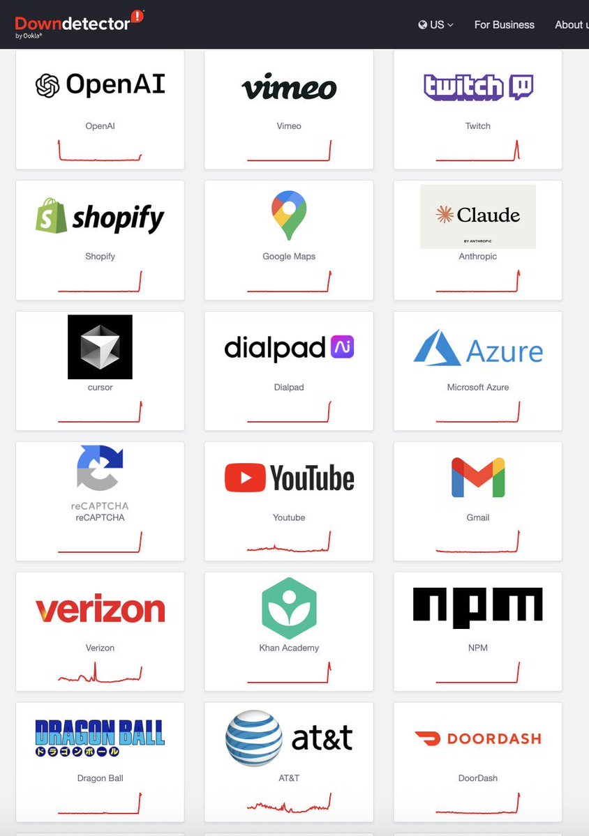 Joe_AlexN's tweet image. AWS has been down for the better part of the day. Leo all Cloud and DevOps engineers ndio sisi Mashujaa. #AWS #DevOpsSecurity
