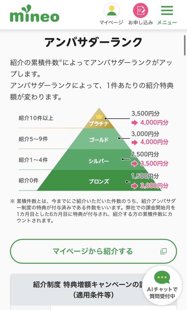 mineo_code's tweet image. そういえばマイネオの紹介活動に関して、来月11/25まで紹介特典増額キャンペーンが開催されてます🔥
今までmineoの紹介実績が全くなくても、1人紹介→3000円分の報酬がもらえます(通常の2倍)💰
とりあえず紹介用URLや紹介コードを投稿しておけば誰か使ってくれるかもしれませんよ~
#結果は半年後