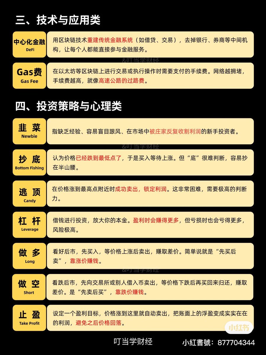 lafweb3's tweet image. 秒懂幣圈名詞解釋
#幣圈