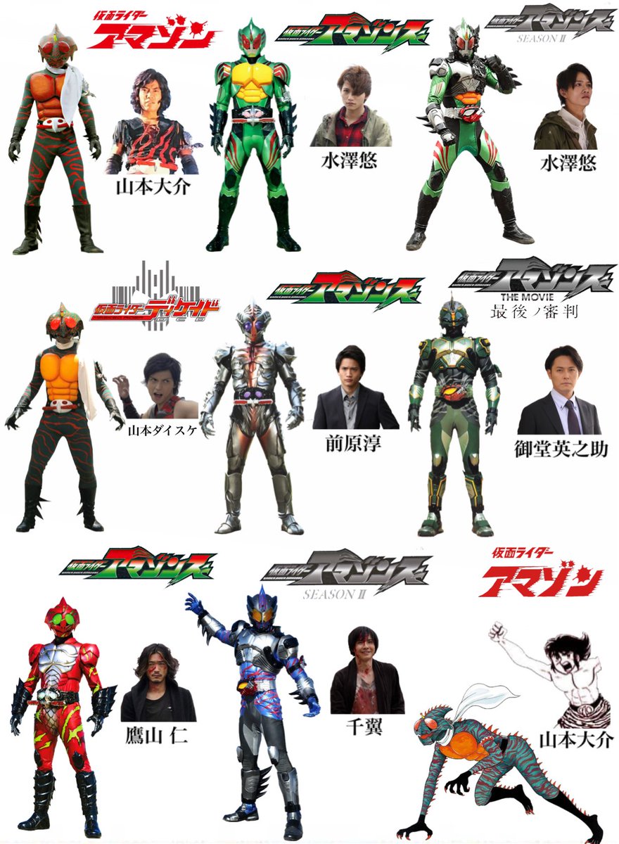 #仮面ライダーアマゾン生誕祭2025