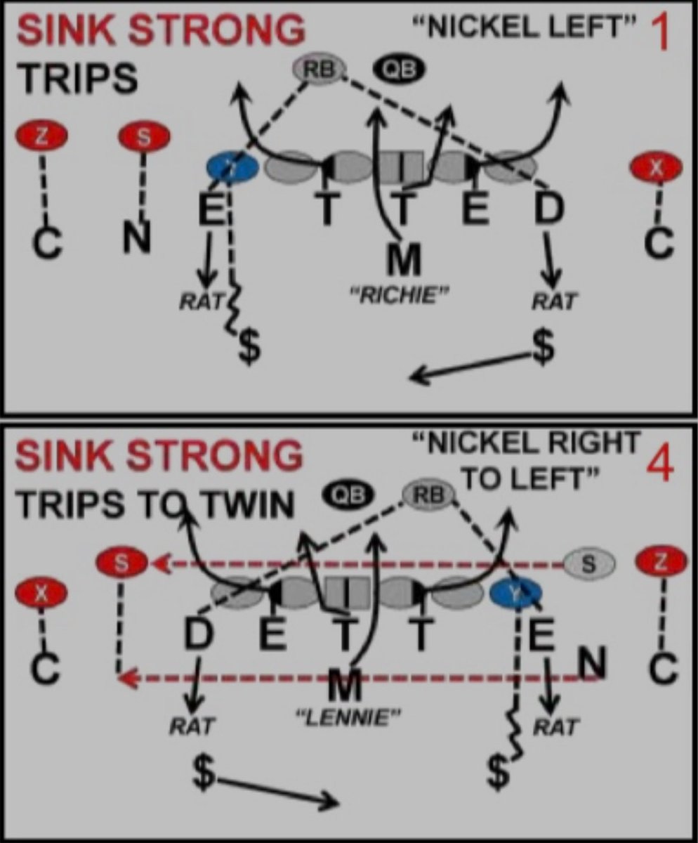 Honest NFL tweet media