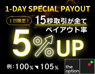 【1日限定特別キャンペーン】
<15秒取引ペイアウト率が+５％UP！！！>

以下の通り★1日限定★で短期15秒取引のペイアウト率が+５％引き上げとなりますのでお知らせいたします。

開催日：2025年10月21日（日本時間午前8時より）

取引：短期取引

判定時間：15秒

ペイアウト率：