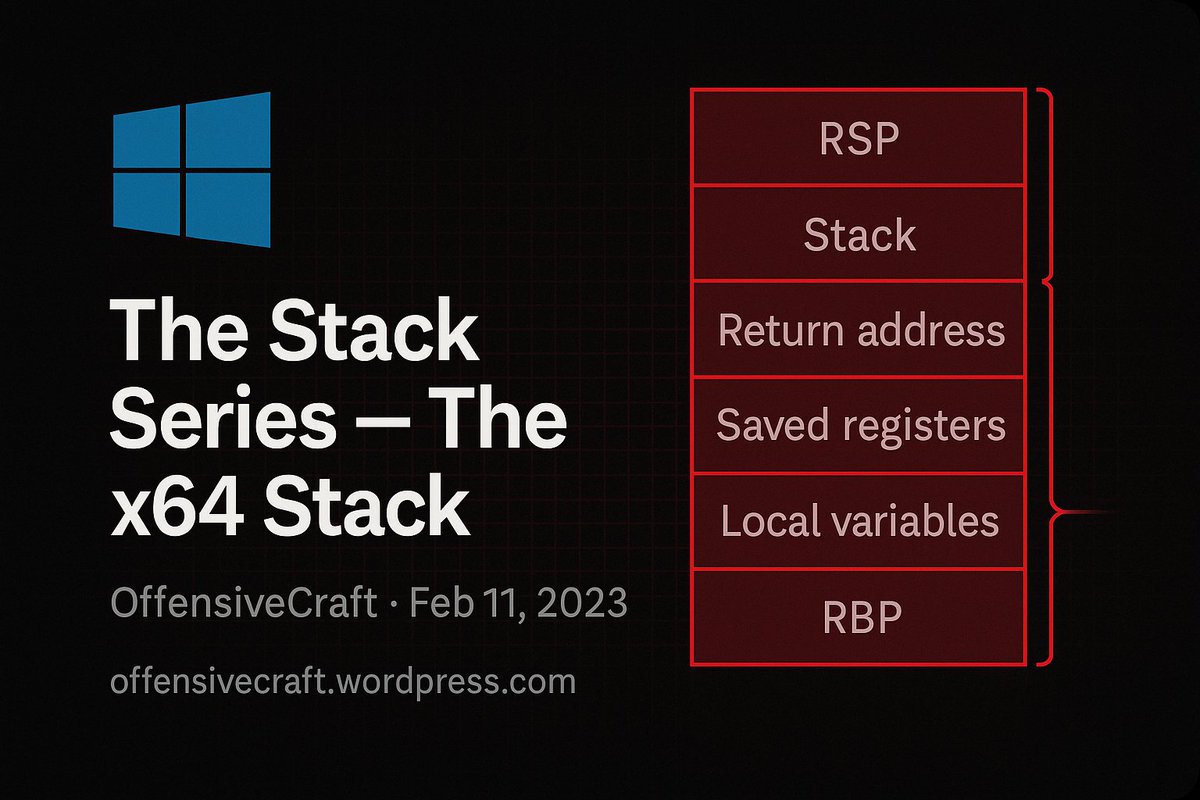 raashidbhatt's tweet image. The X64 Stack
offensivecraft.wordpress.com/2023/02/11/the…
#x64 #assembly #security #reverseengineering