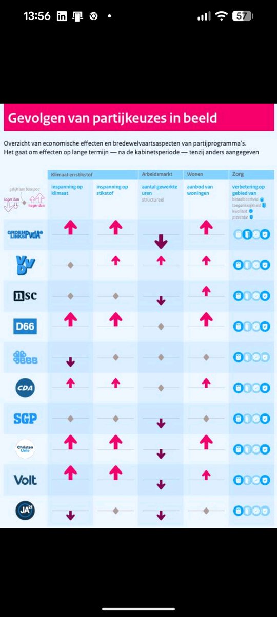 Roelof Keppel (@roelofkeppel) on Twitter photo 
