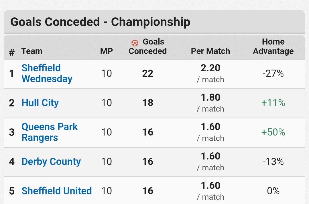 Charlton Alfie tweet media