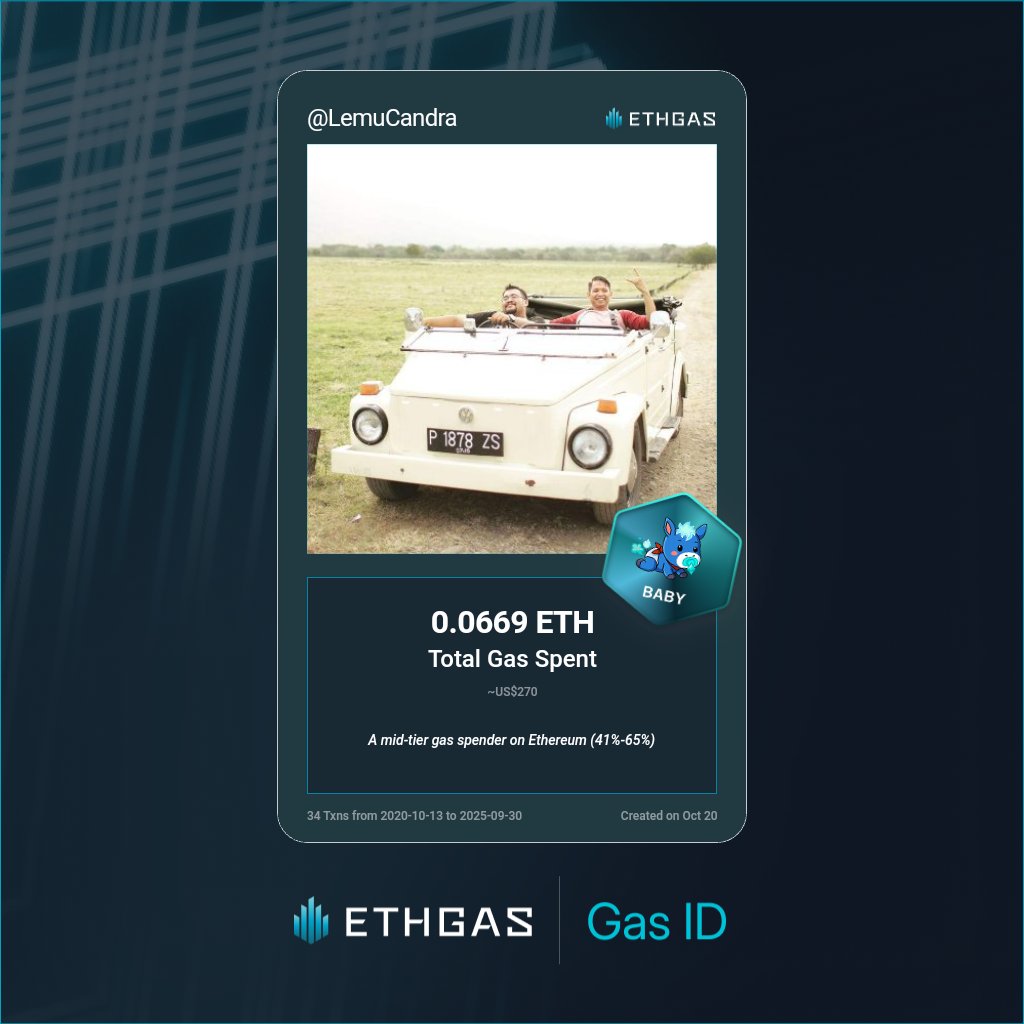 Leveled up in the Great Gas Reckoning with ETHGas! 💪

Baby Jack status: 0.0669 ETH gas spent, 16 Beans earned—supporting the Gasless Future!

Claim your Gas ID at ethgas.com/community/gas-…