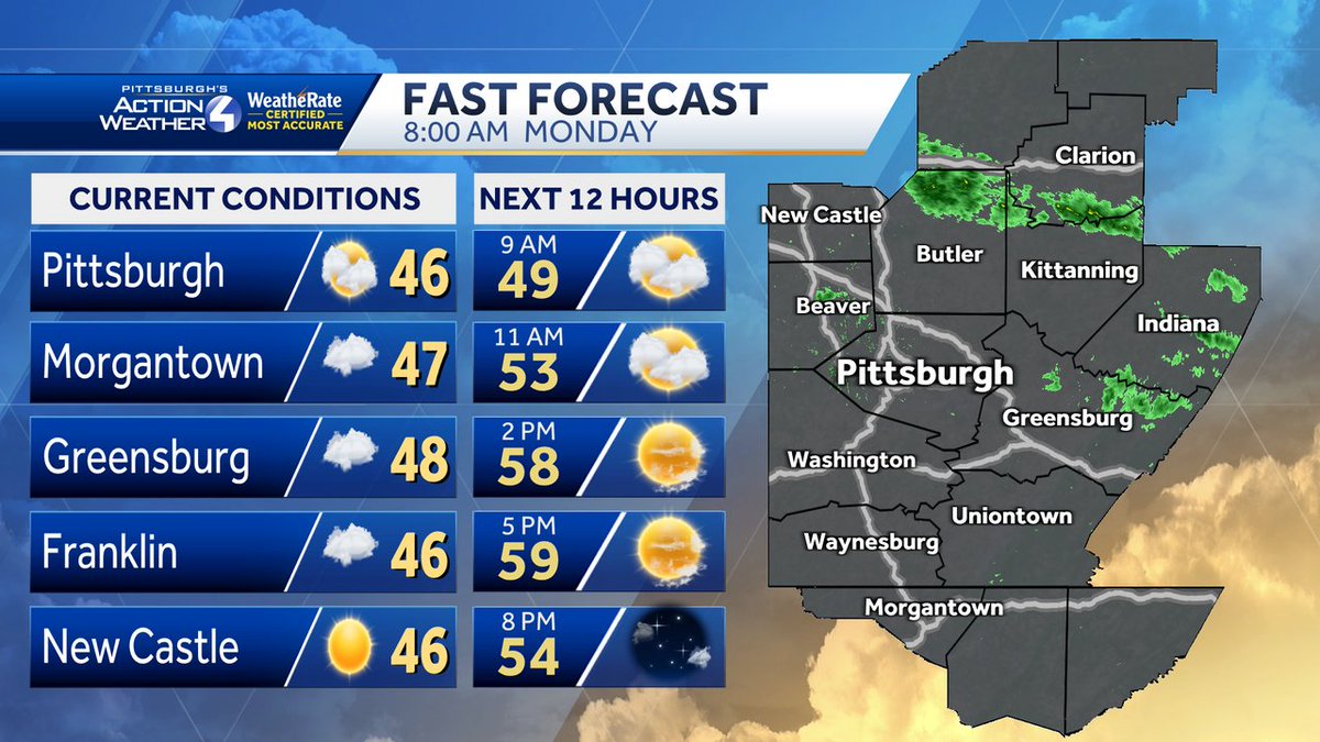 Here's a look at your morning conditions, temperatures, and radar around Western PA along with your forecast for the rest of the day! #pawx