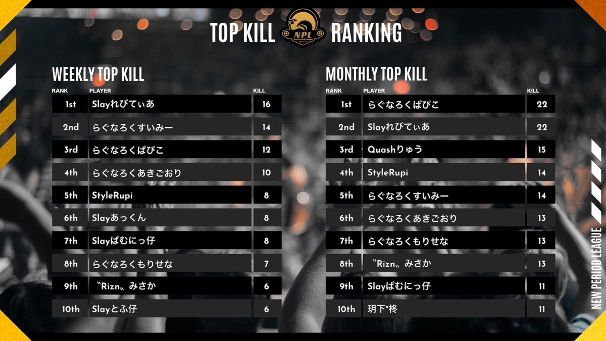 なすび (@Ra1y3) / Posts / X