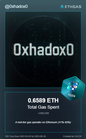 Vaybe zamanında ne gas fee harçamışız 

bu yoklukta bir şey cıkarmı bakacağız. 

Kendi Gas ID’ni al ve Bean kazanmaya başla: ethgas.com/community/gas-…