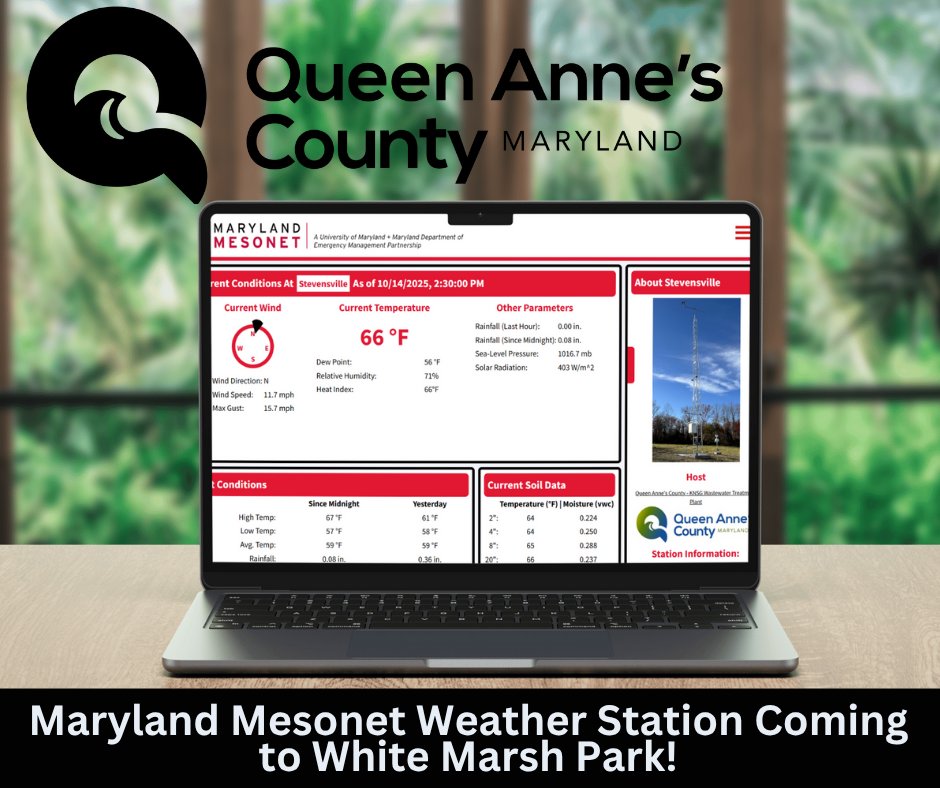 QACy has entered into a partnership with the University of Maryland and the Maryland Department of Emergency Management to bring a new MD Mesonet weather station to White Marsh Park in Centreville.
More information and to see the data available, visit mesonet.umd.edu.