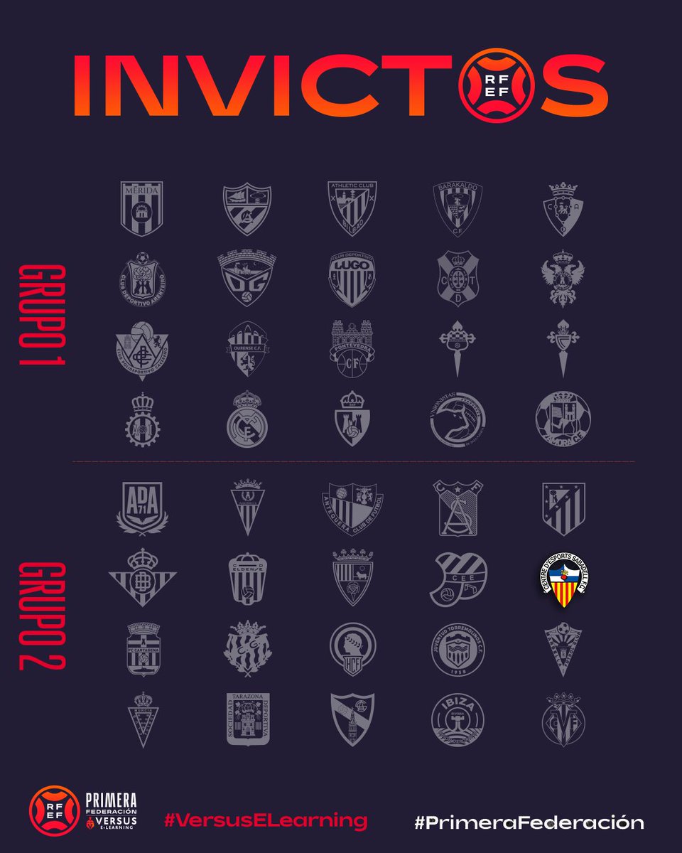🤩 39 equipos y 8 jornadas después…

💙 ¡El <a href="/CESabadell/">CE Sabadell 🧅</a> es el único 𝗘𝗤𝗨𝗜𝗣𝗢 𝗜𝗡𝗩𝗜𝗖𝗧𝗢 en #PrimeraFederación! 🤍

👏👏👏

#VersusELearning