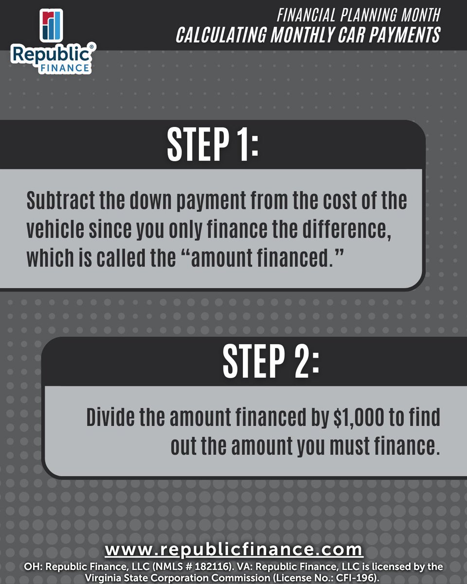 RepFinance's tweet image. Financial Planning Month continues with a real-life skill!💡

This week’s topic from our FREE MoneySKILL® courses: Calculating Monthly Car Payments.

Learn more with FREE MoneySKILL® courses on our website!