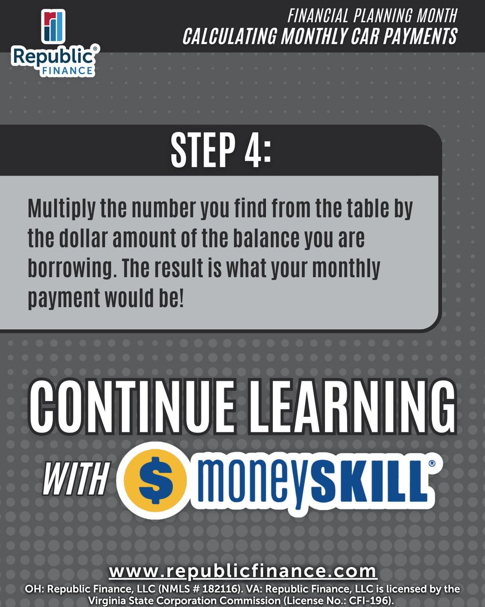 RepFinance's tweet image. Financial Planning Month continues with a real-life skill!💡

This week’s topic from our FREE MoneySKILL® courses: Calculating Monthly Car Payments.

Learn more with FREE MoneySKILL® courses on our website!