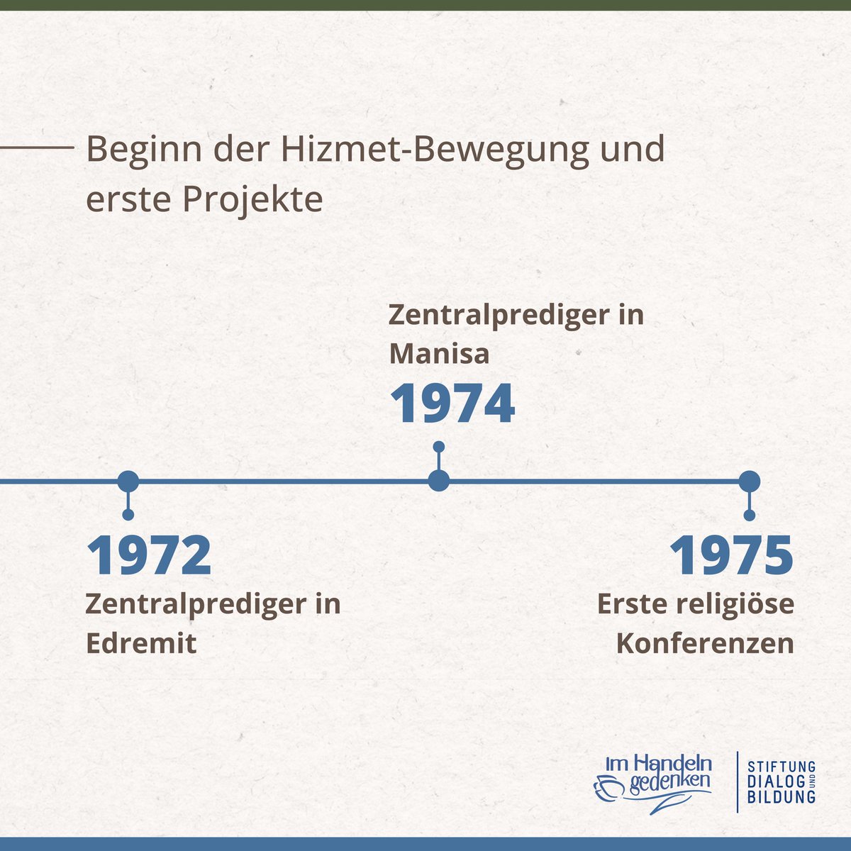 StiftungDuB's tweet image. In Izmir beginnt Gülens Engagement für Bildung und Dialog. Mit ersten Studenten-WGs, Predigten und Konferenzen entsteht die Basis einer Bewegung, die Wissen, Glaube und gesellschaftliche Verantwortung verbindet. (1966-1975)
#FethullahGülen #Hizmet #ImHandelnGedenken #GulensLegacy