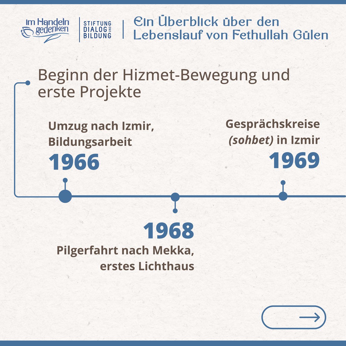 StiftungDuB's tweet image. In Izmir beginnt Gülens Engagement für Bildung und Dialog. Mit ersten Studenten-WGs, Predigten und Konferenzen entsteht die Basis einer Bewegung, die Wissen, Glaube und gesellschaftliche Verantwortung verbindet. (1966-1975)
#FethullahGülen #Hizmet #ImHandelnGedenken #GulensLegacy