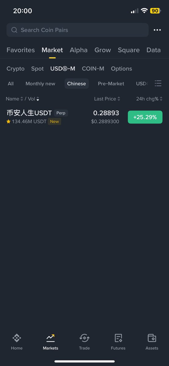 是谁开启了新板块？是 #币安人生 啊！
#币安人生USDT