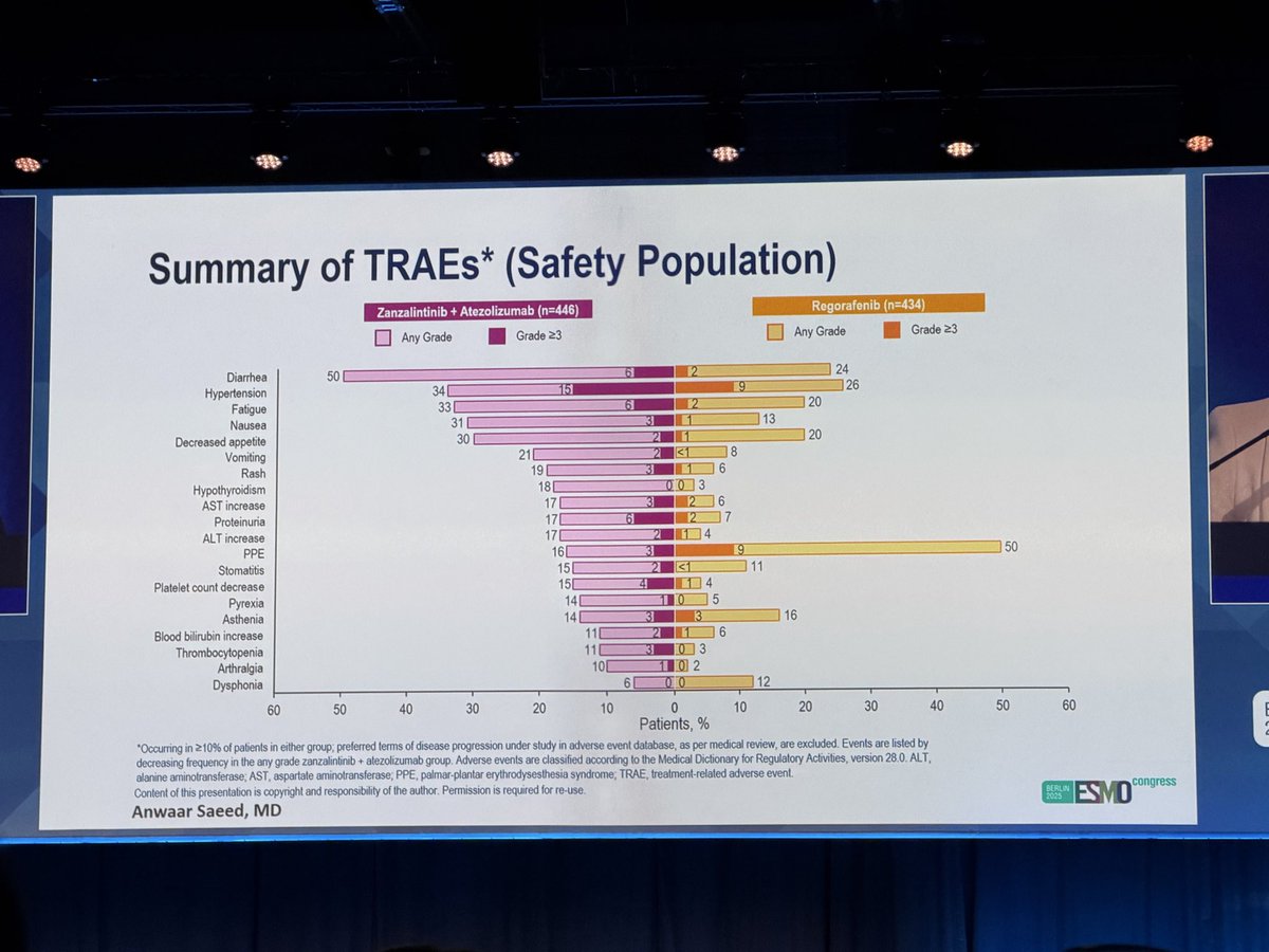Ryan Huey, MD, MS tweet media